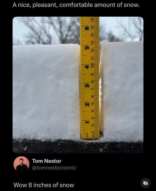Measure from the base