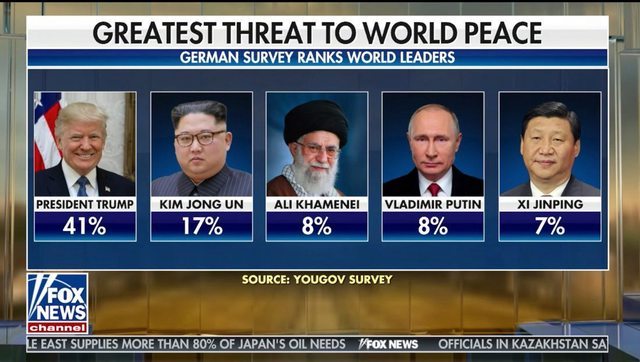 Board of Peace selection process is rigourous and fact based