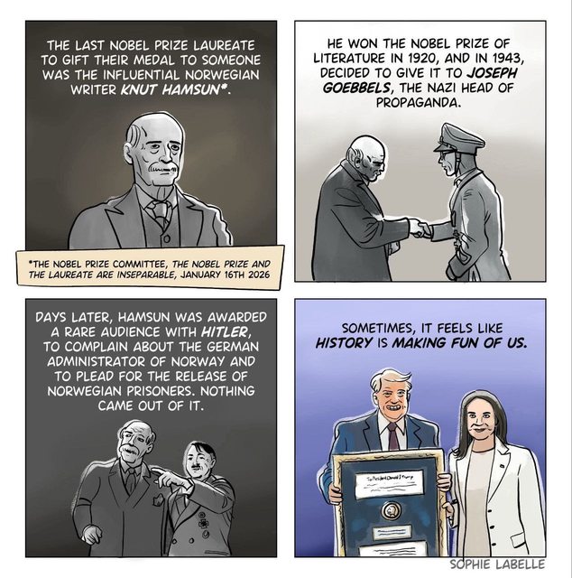 Those who cannot remember the past are condemned to repeat it