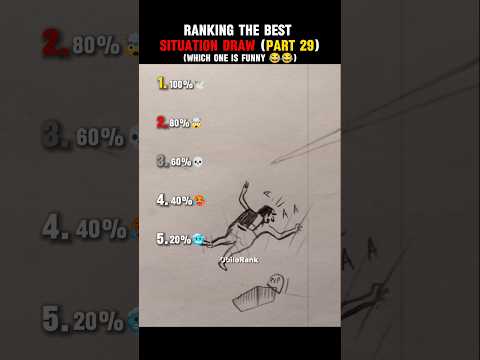Ranking The Best Situation Draw 😜