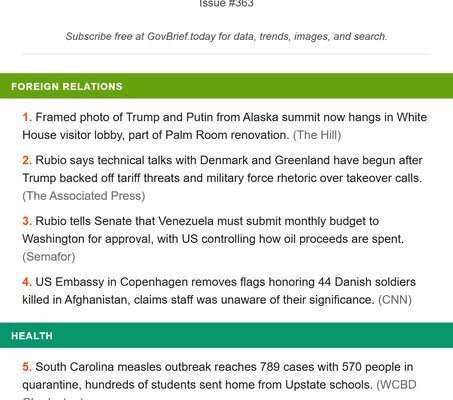 GovBrief Today