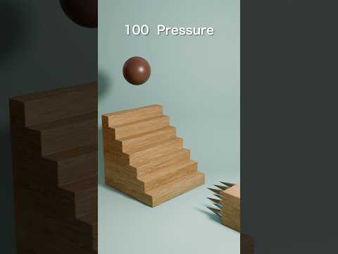 Rubber Ball vs Iron Spike