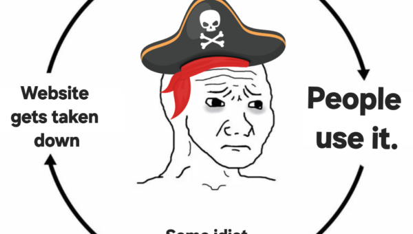 Vicious circle of pirate websites