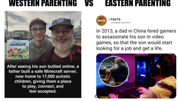 Duality of Dads