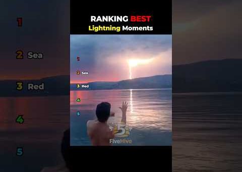 Lightning Strikes Caught in PERFECT Timing #lightning #shorts #caughtoncamera