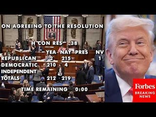 House of Representatives voted down a War Powers Resolution 212- 219, that would restrict President…