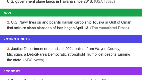 GovBrief Today #444