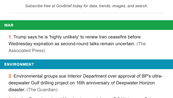 GovBrief Today #445