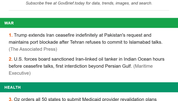 GovBrief Today #446