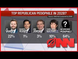 Fractures Emerge Between GOP’s Pro-Pedophilia, Extremely Pro-Pedophilia Wings – The Onion