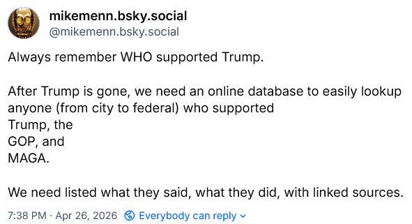 We need a searchable database