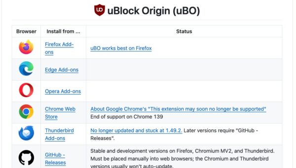 Google Chrome blocked uBlock Origin