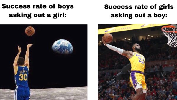 Is this accurate?
