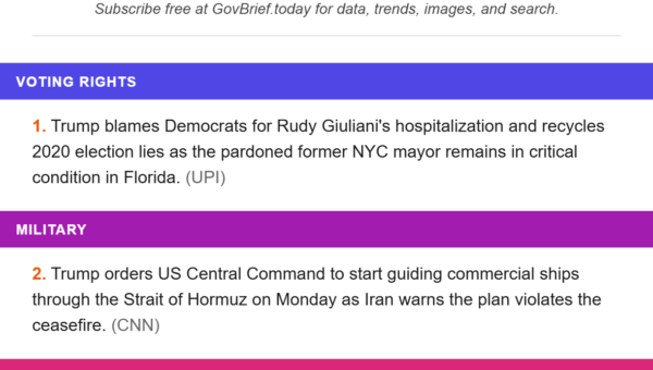GovBrief Today #458