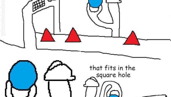 Wait, its all the square hole?