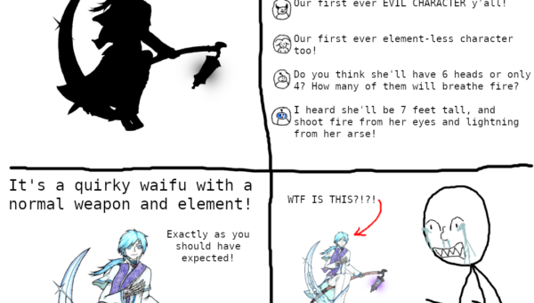 Every gacha fandom