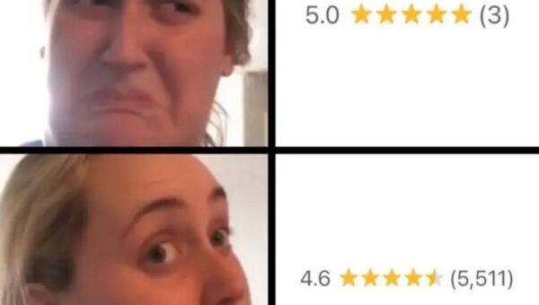 Statistically Significant