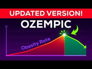 Kurzgesagt: Let’s Talk About Ozempic