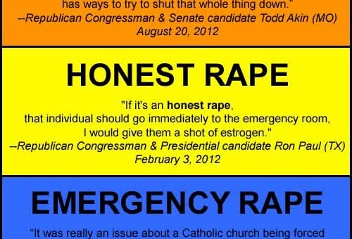 Reminder to all female service members, and/or wives and daughters thereof