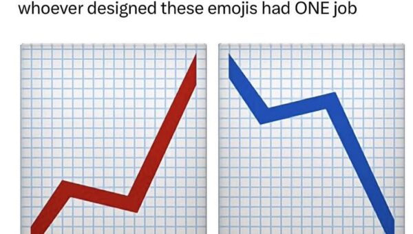 whoever designed these emojis had ONE job