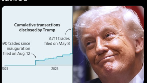 Paying a $200 fine after making $17 billion day trading is insanity