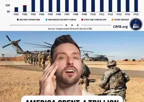 Are you winning son?