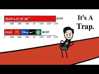 The SpaceX IPO… It’s Worse Than You Think