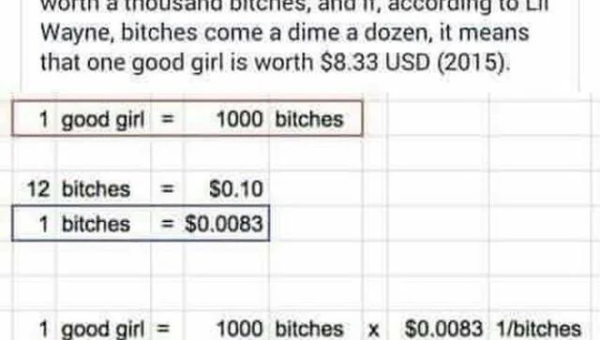simple maths