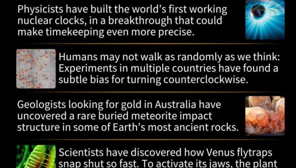 This week in science