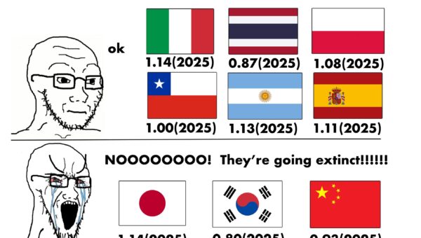 People’s Reaction to Birth Rates be like: