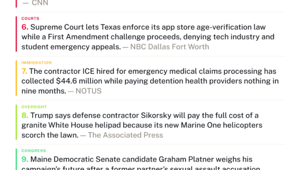 GovBrief Today #522