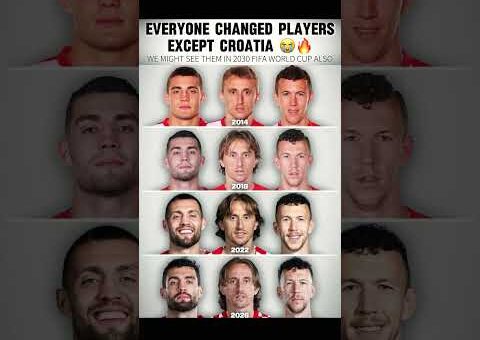 The longevity of Croatian players #lukamodric #kovacic #perisic #footballplayer #viral #trendingnow