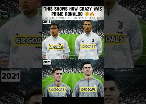 Just how good was prime Ronaldo #ronaldo #goals #footballplayers #ronaldofans #viral #trendingnow