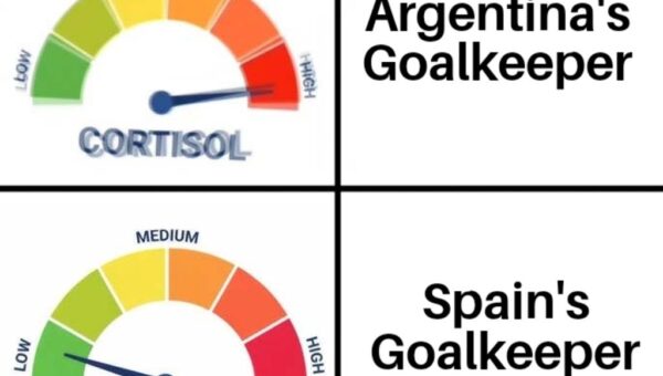 Did Argentina even have a shot on target?