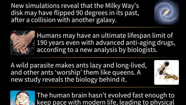 This Week In Science