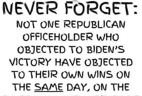 Never Forget