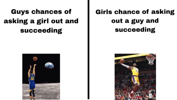 As true as it gets