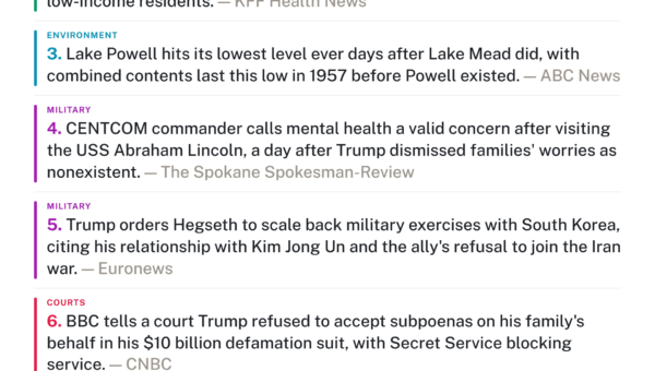 GovBrief Today #563