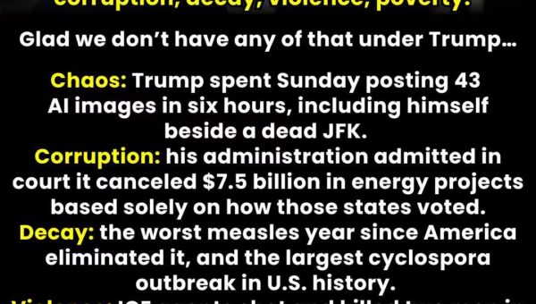 Projection