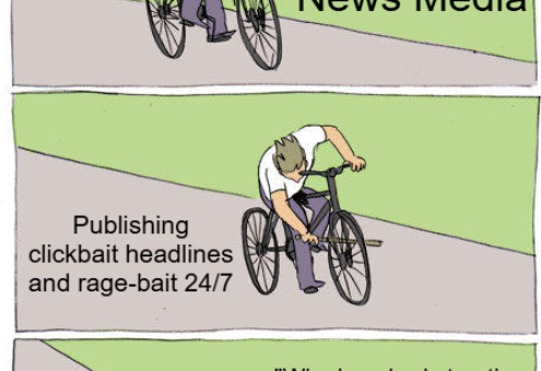 Media Logic