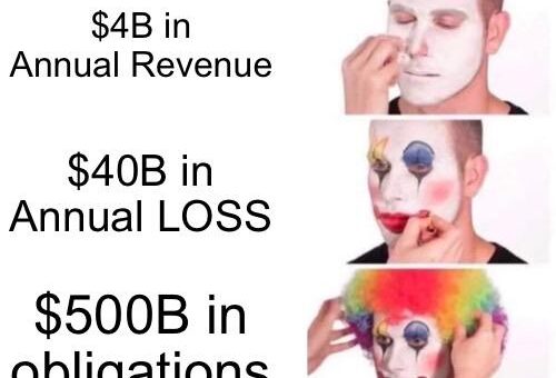 Introducing Loony Markets