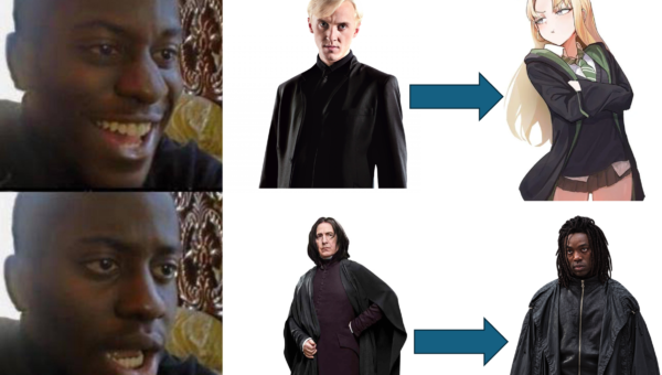 Harry Potter Discourse in 2026