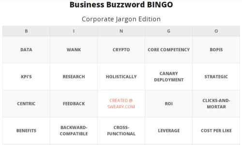 business buzzword bingo card generator