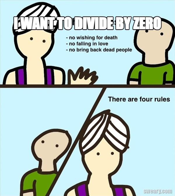 Meme